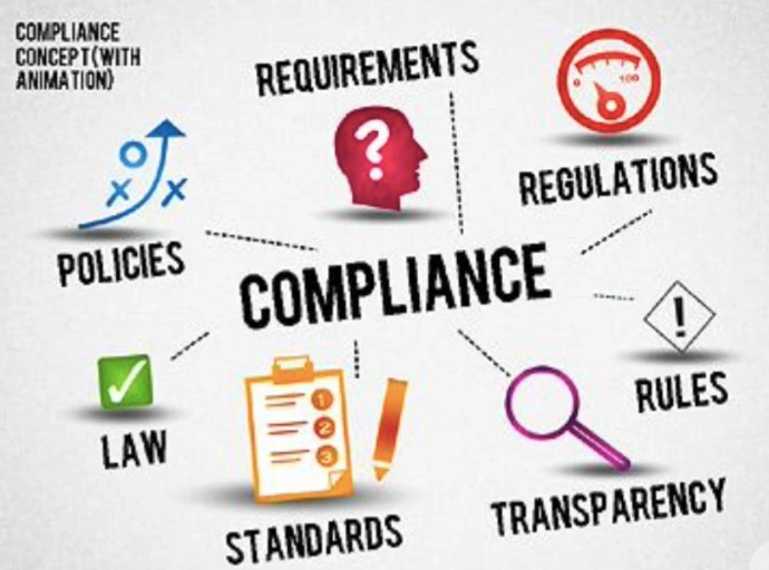 Regulatory Compliances